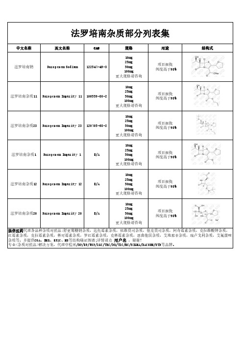 法罗培南杂质部分汇总