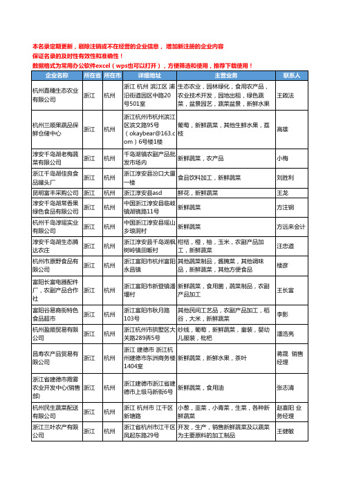 2020新版浙江省杭州新鲜蔬菜工商企业公司名录名单黄页大全68家