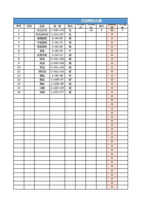 日进销存台账【excel表格模板】