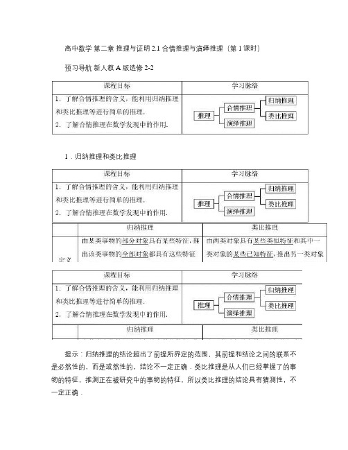 高中数学第二章推理与证明2.1合情推理与演绎推理(第1课时).