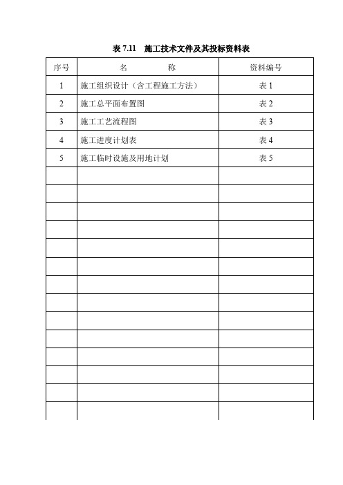 南水北调漠倒沟渠道倒虹吸项目施工组织设计