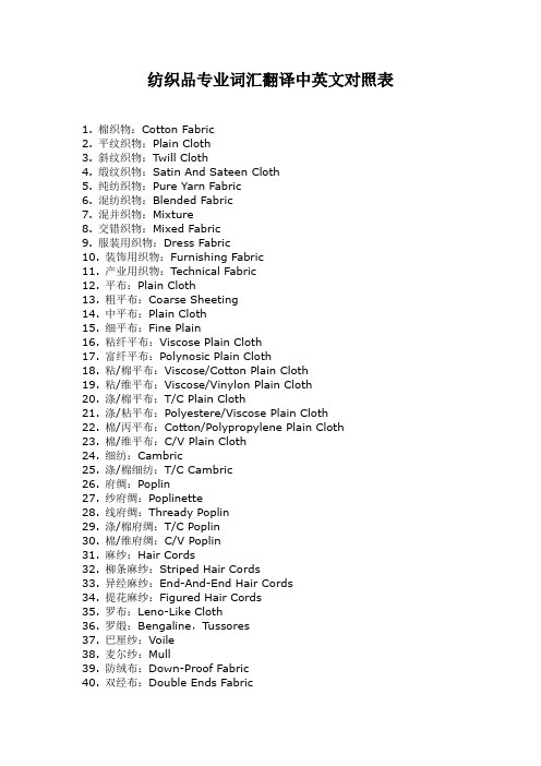 纺织品专业词汇翻译中英文对照表