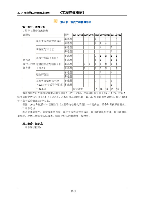 2014年咨询工程师考试《工程咨询概论》精讲班讲义25~27讲