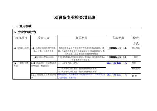 石化工程质量检查大纲(动设备)2010版