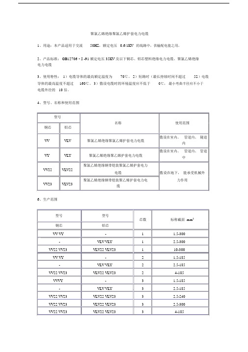 (完整版)常用电力电缆规格型号.doc