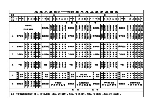 2011-2012总课表(上学期)