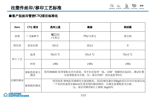 丝印工艺标准