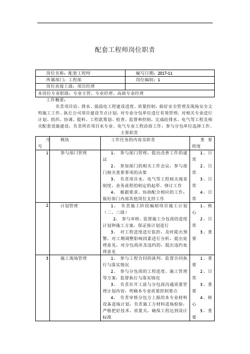 配套工程师岗位职责