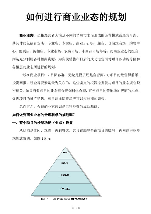 如何进行商业业态的规划