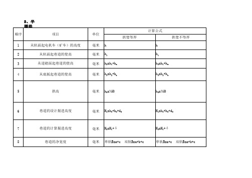 巷道断面尺寸计算表