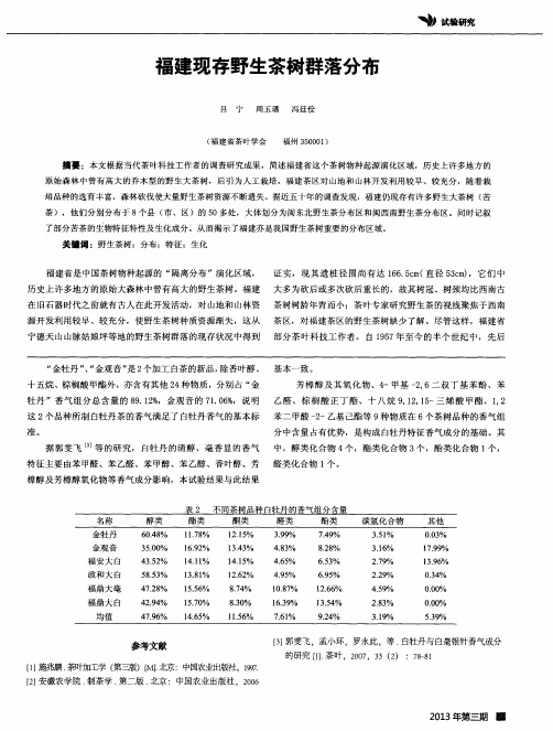 福建现存野生茶树群落分布