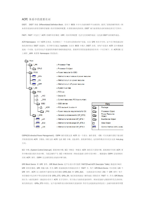 ACPI 体系中的重要名词