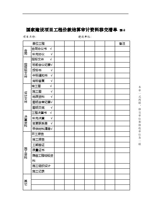 国家建设项目工程价款结算审计资料移交清单