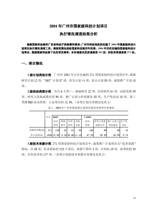 2004年广州市国家级科技计划项目