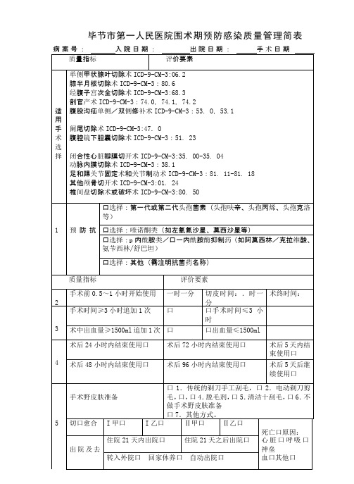 单病种围术期预防感染质量管理简表