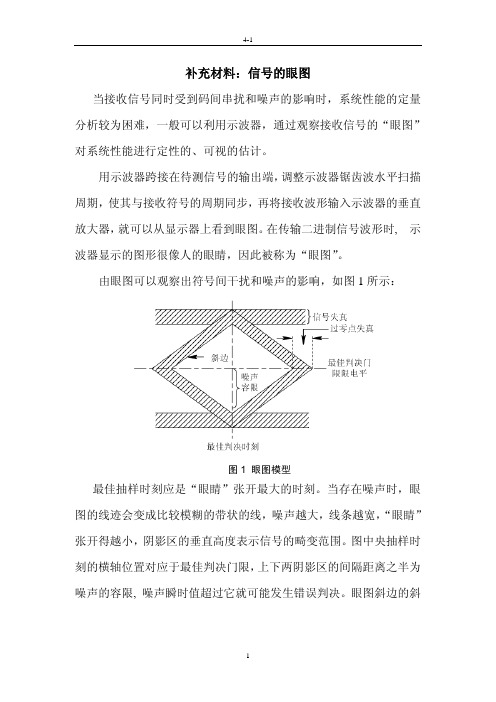 04 码间串扰——眼图(补充)