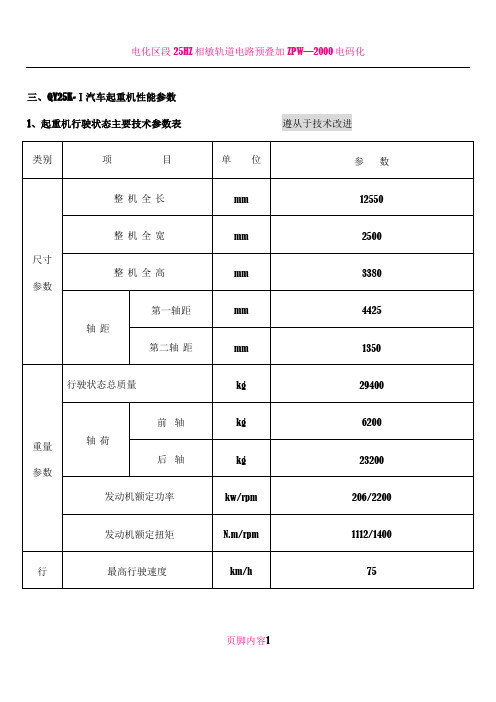 25K-1徐工汽车起重机技术参数