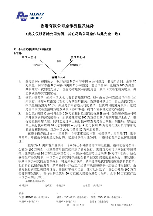 中转贸易操作图(如何用离岸公司操作信用证).doc