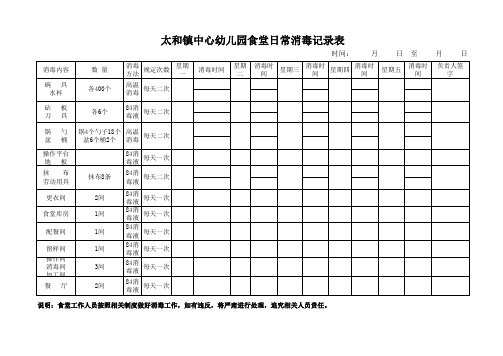 太和镇中心幼儿园食堂日常消毒记录表18