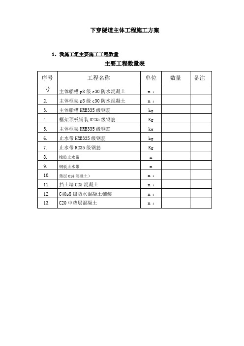 下穿隧道工程施工组织设计方案