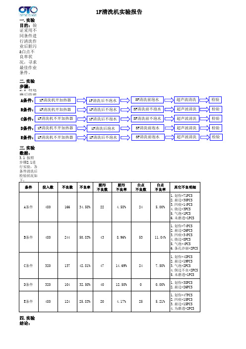 1F清洗机试验报告08.14