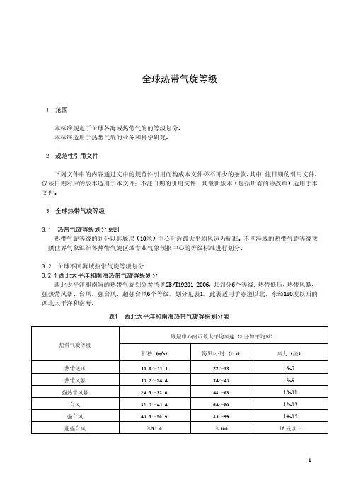 全球热带气旋等级-最新国标