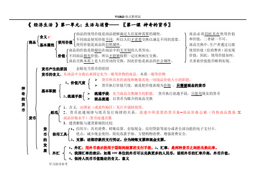 《经济生活》知识结构图[最新版]