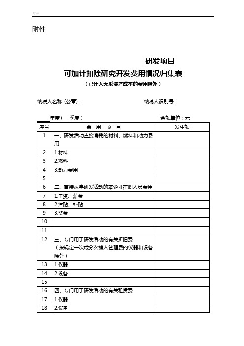 研发费用加计扣除归集表