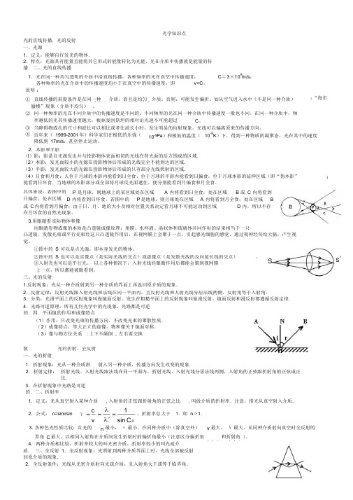 最全面高中物理光学超详细知识点总结