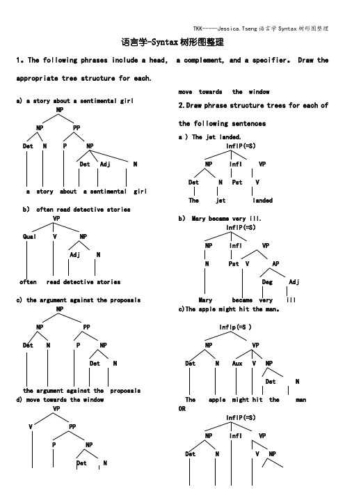 TKK-----Jessica.Tseng语言学Syntax树形图整理