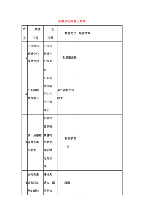 承重系统检查记录表