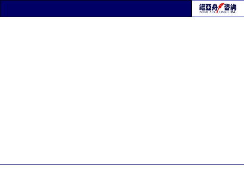 全面预算管理信息化方案