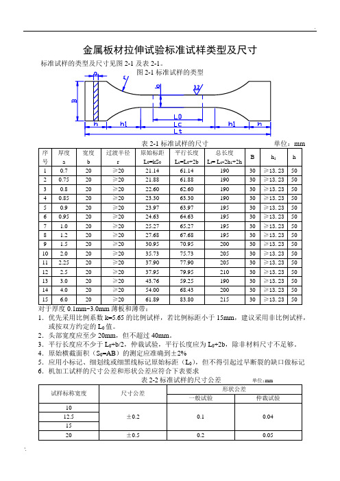 金属板材拉伸试验标准试样尺寸