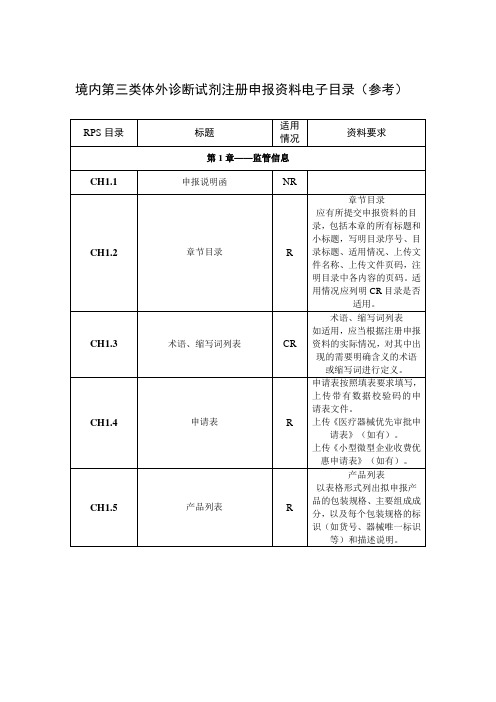 境内第三类体外诊断试剂注册申报资料电子目录(参考)