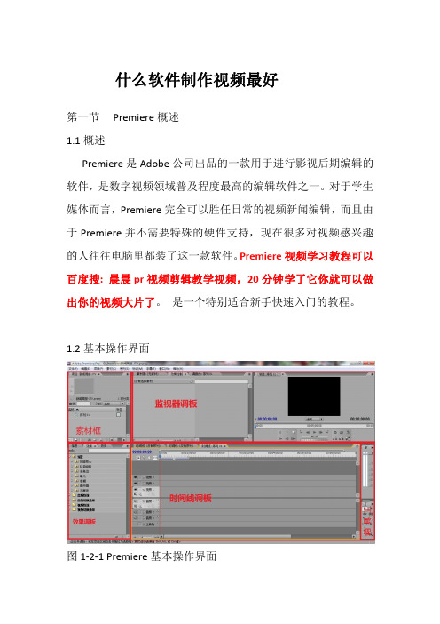 什么软件制作视频最好