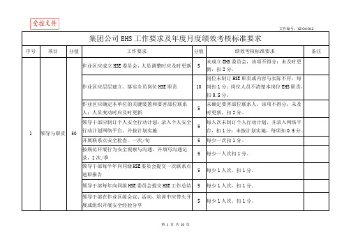 集团公司EHS工作要求及年度月度绩效考核标准要求