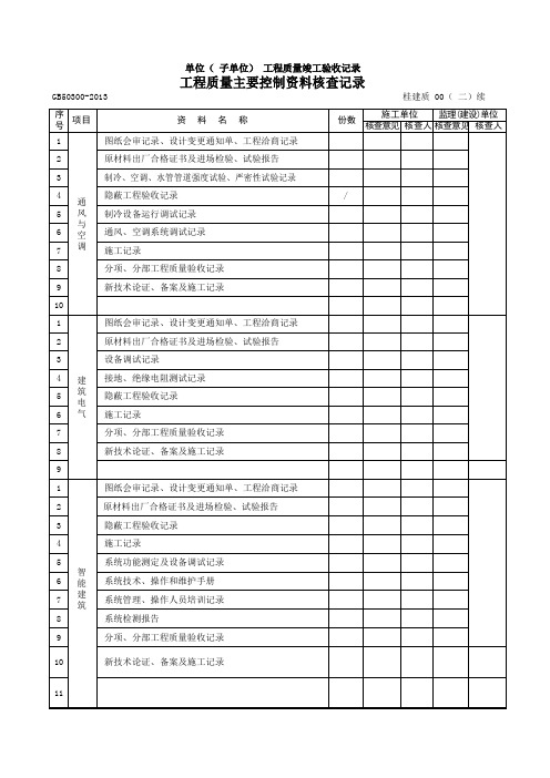 工程质量主要控制资料核查记录(格式)