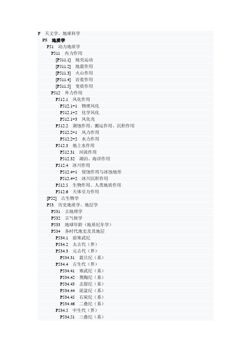 中图分类号(地球科学类)