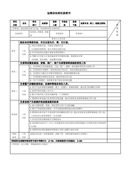 天猫商城岗位责表及考核细则