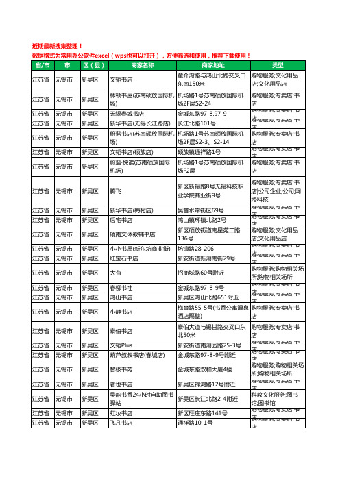 2020新版江苏省无锡市新吴区书店工商企业公司商家名录名单黄页联系方式大全35家