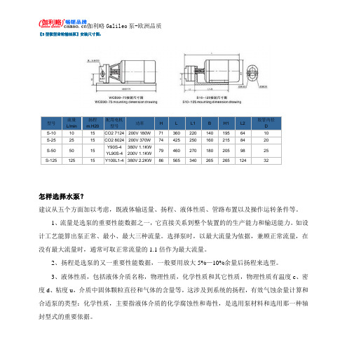 S型微型齿轮输油泵安装尺寸图