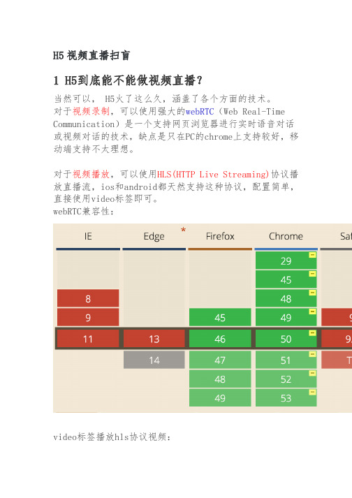 rtmp流媒体协议书范本