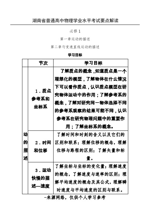 湖南省普通高中物理学业水平考试要点解读