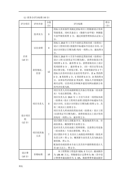 商务分评分标准(40分)-新版整理版