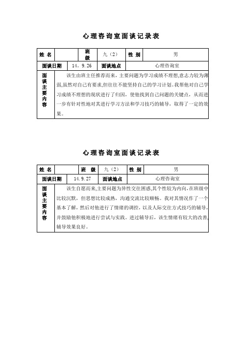 心理咨询面谈记录表【范本模板】