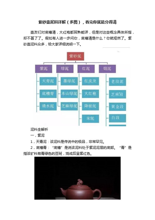 紫砂壶泥料详解（多图），看完你就能分得清