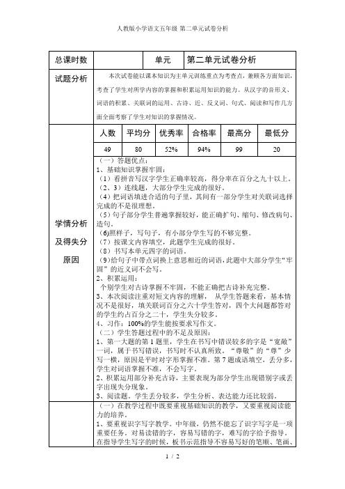 人教版小学语文五年级-第二单元试卷分析