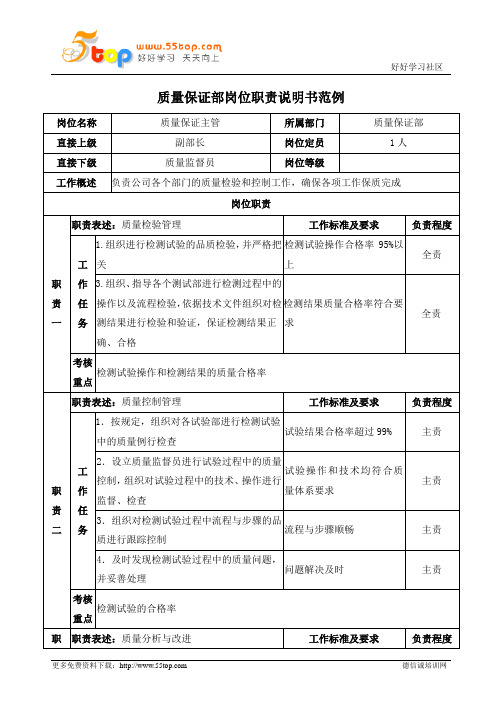 质量保证主管岗位职责说明书