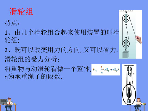 滑轮组受力分析专题完美版PPT