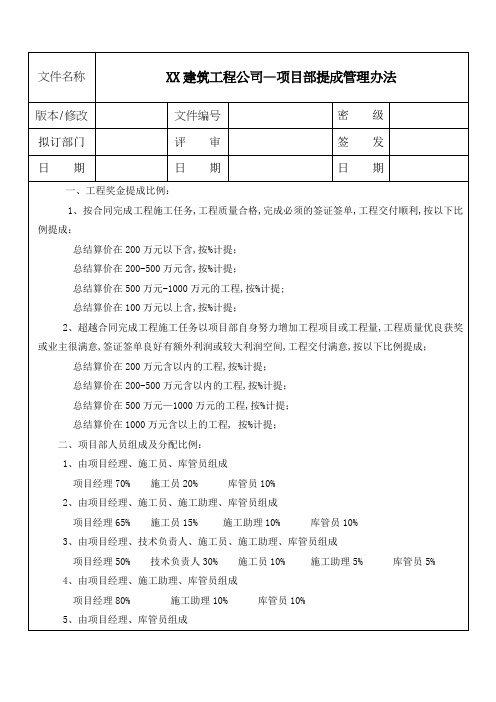 工程部提成管理规定